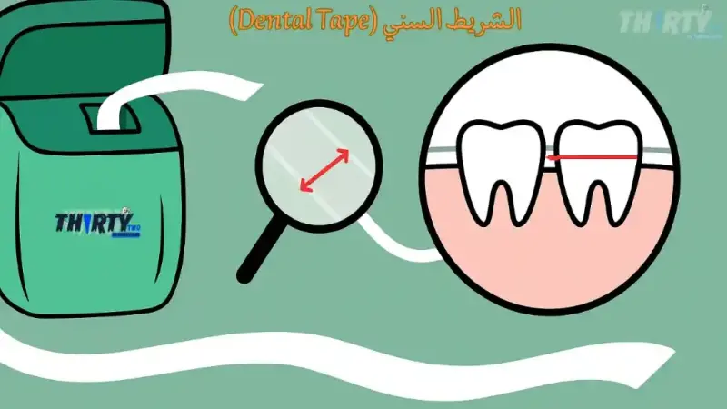 خيط الاسنان العريض