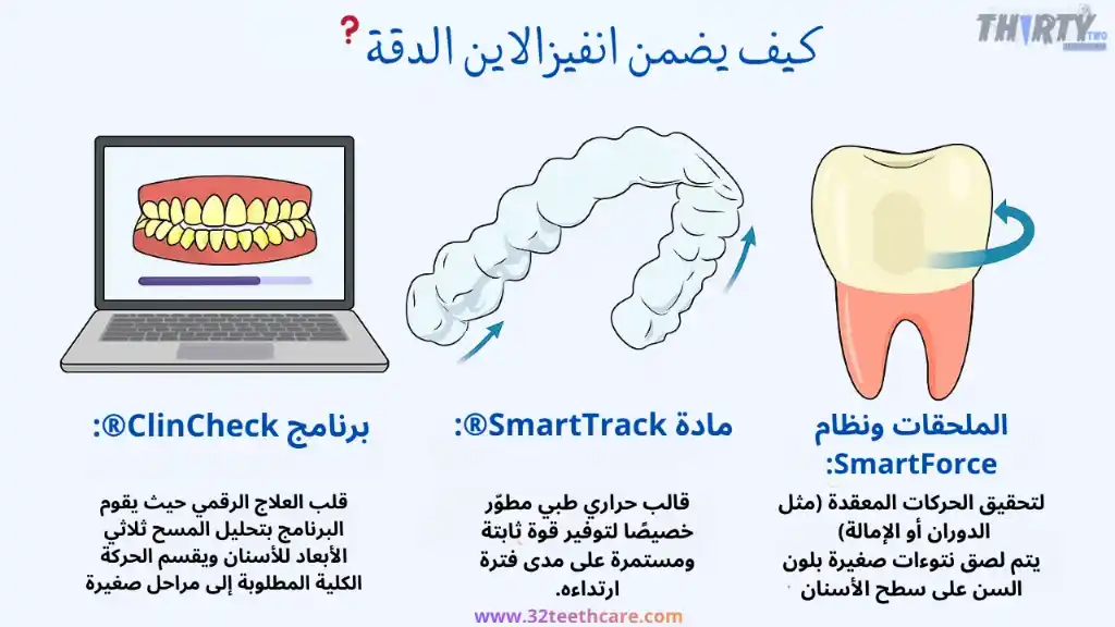 انيفزالاين